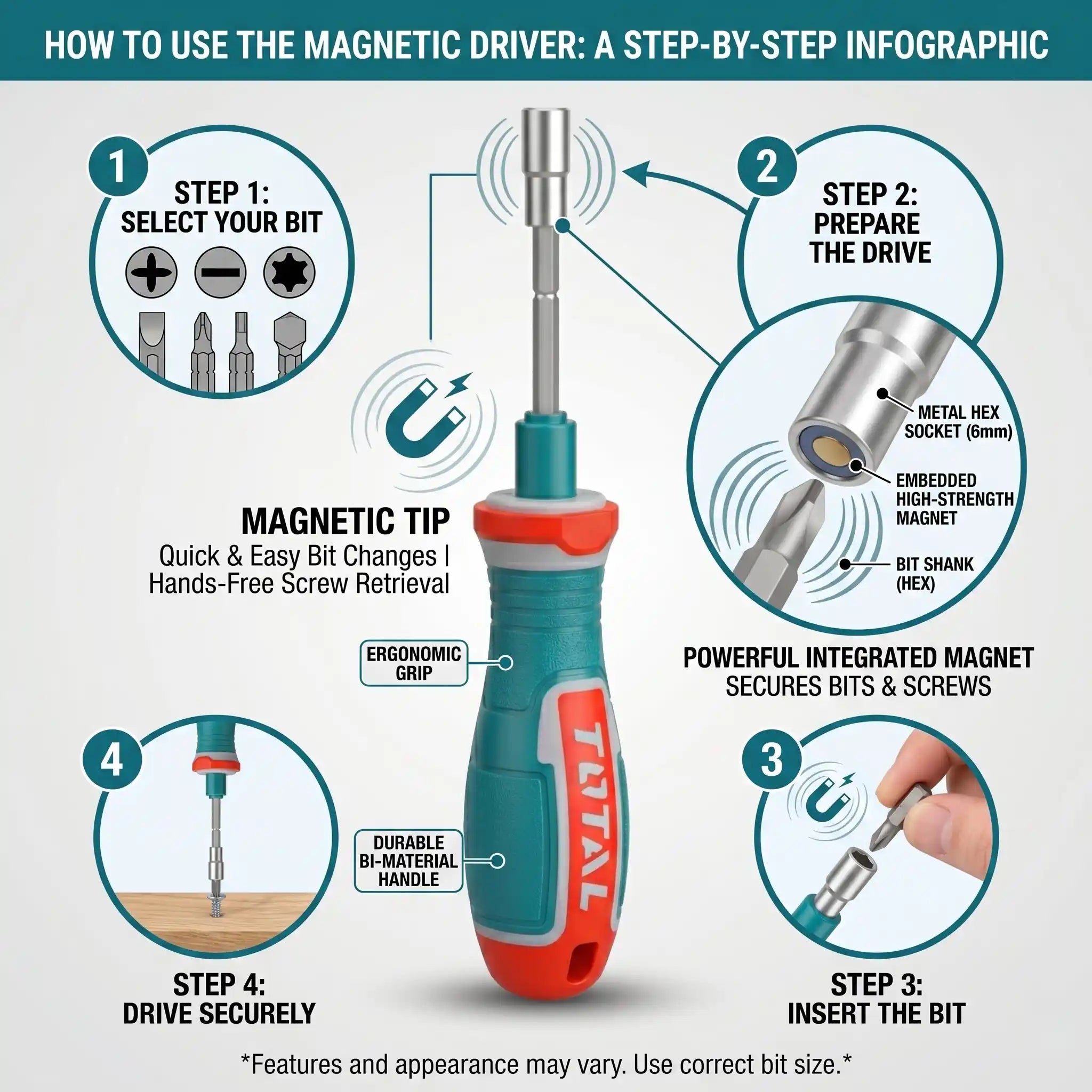 TOTAL 30-Piece Magnetic Screwdriver and Bit Set with Storage Case