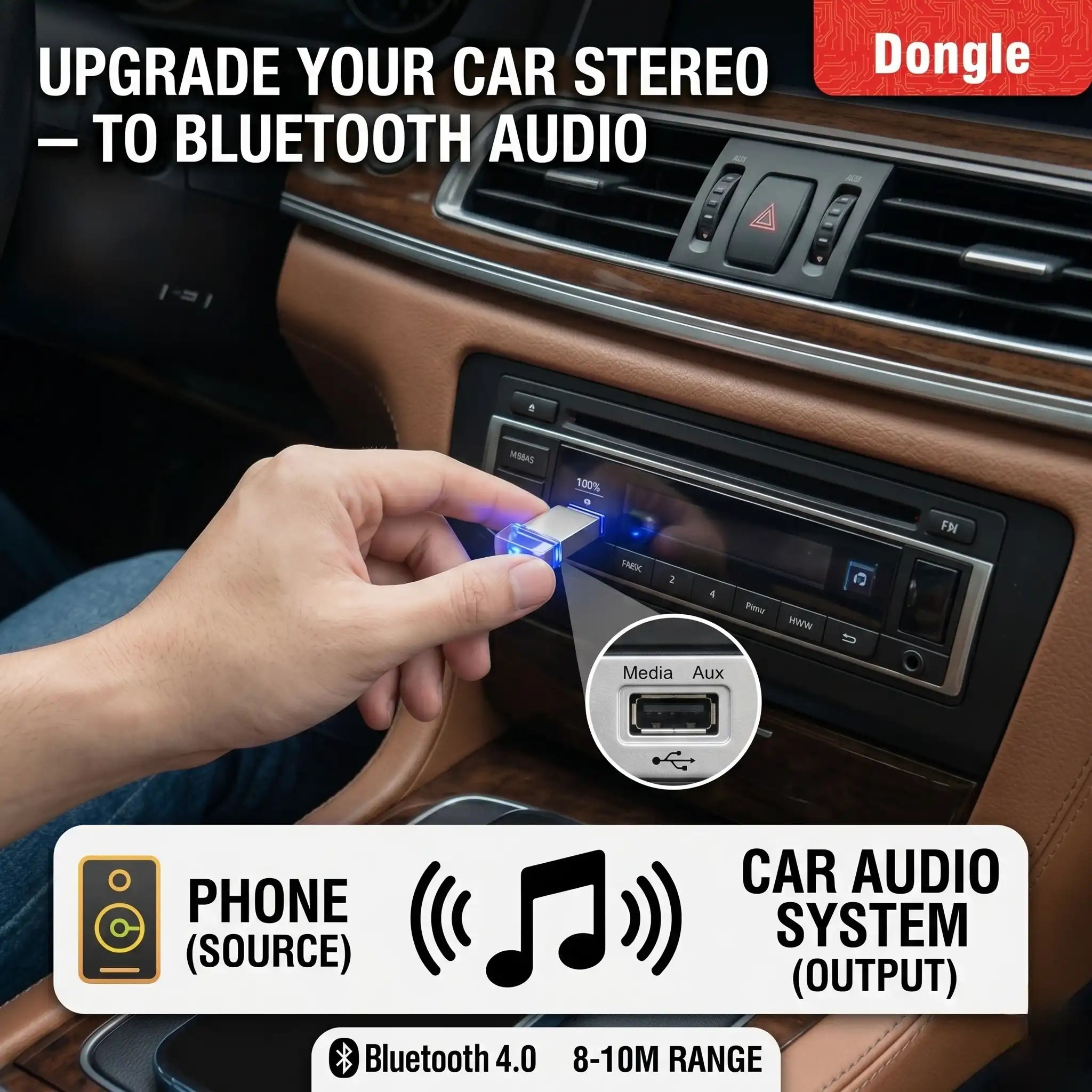 USB Bluetooth 4.0 Audio Receiver Dongle for Car Stereo & Speakers